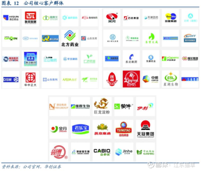 一體兩翼、雙輪驅動 誠益通如何分享康復醫療高成長紅利