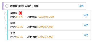 隴南華創商貿有限責任公司 華創集團的商貿先鋒與發展引擎